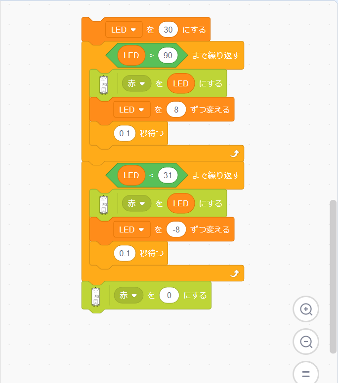 赤LED序変スクリプト