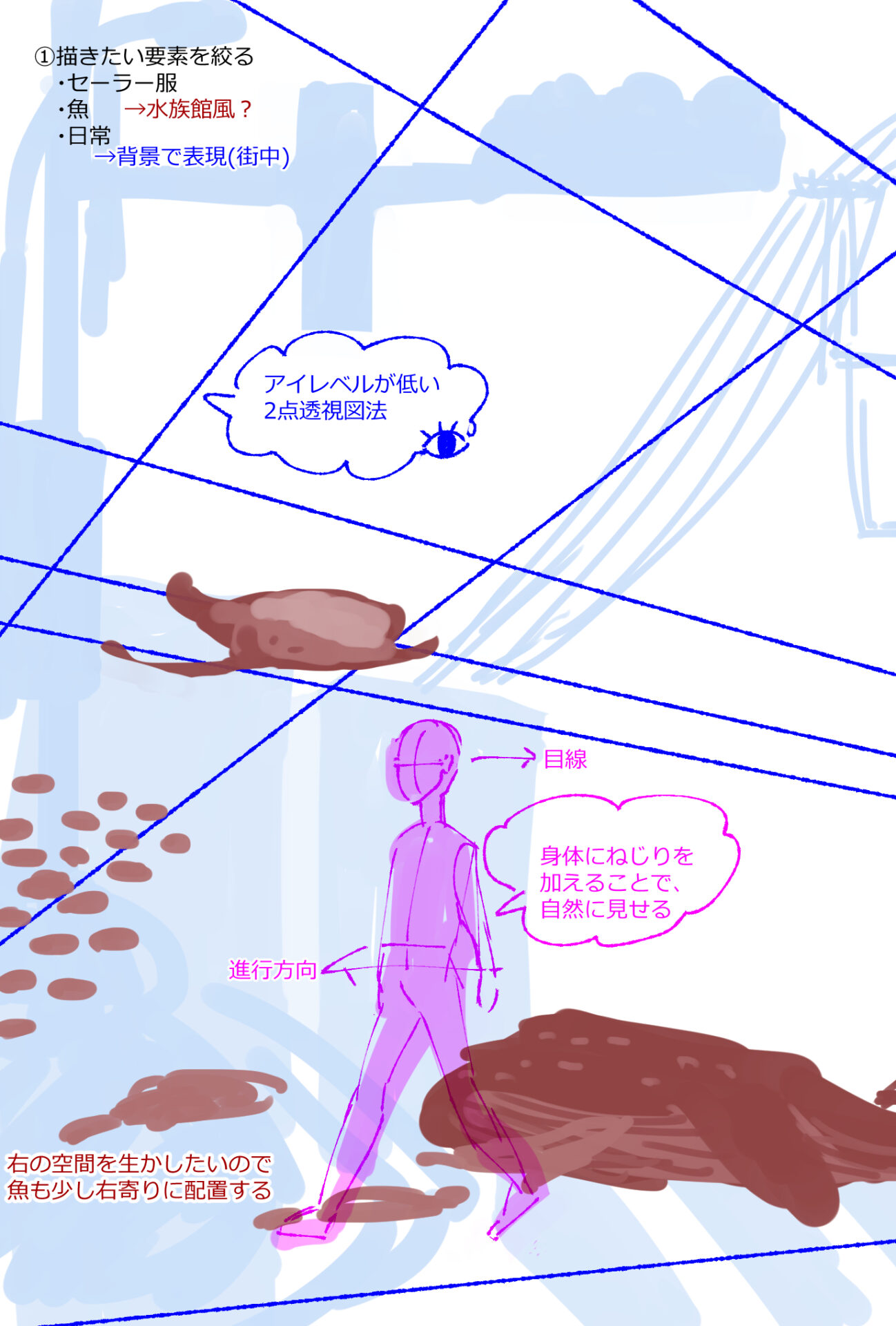 イラストメイキング① ～ラフ～ - novalue - 自分らしさで彩るメディア