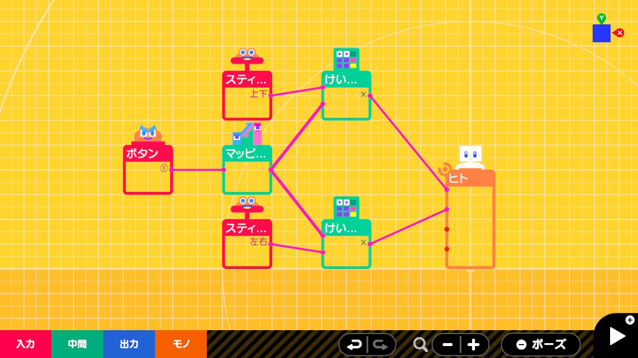 ヒトがダッシュするプログラミング