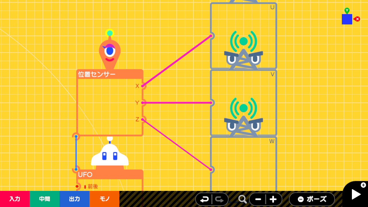 位置センサーノードン出力：UFO